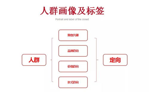 京东快车优势解析