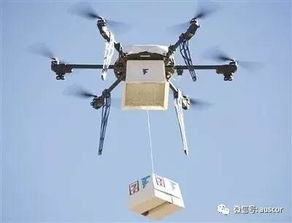 Prime Air无人机送货服务的起源与发展