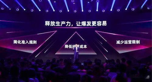 活动门槛要求详解