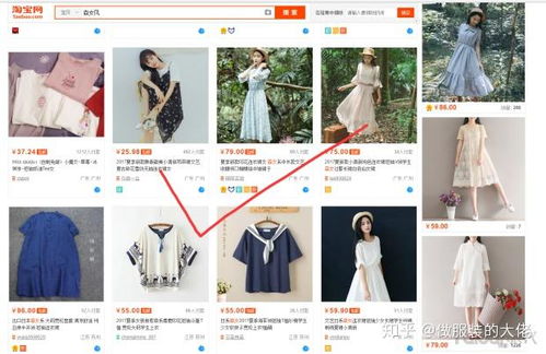 一、 开淘宝店的市场前景分析