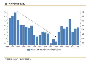 全球化布局下的全方位金融服务
