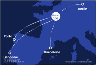 航线规律与字形关联法