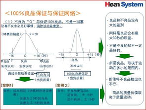 四、 分运行李的物品限制及免税额度