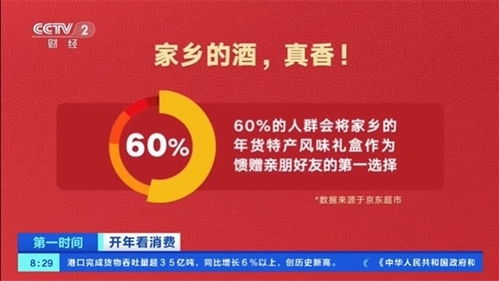 京东流量池扩大， 下沉市场发力