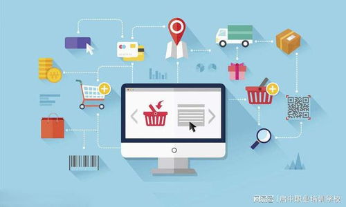 2.1 假设关键词分类