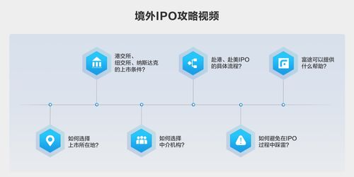 海外仓尾程成本构成解析
