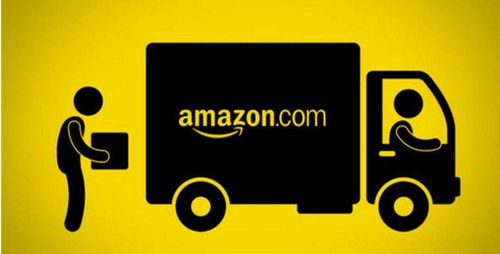 三、 FBA美森卡派的应用场景