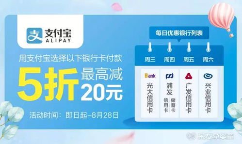 特殊情况下的首购礼金重新激活