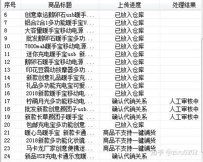 一、 淘宝月销量的定义与影响