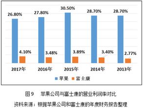 跨国公司的本地董事要求