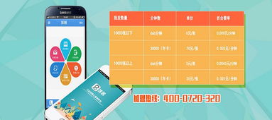 获取谷歌礼品卡途径详解