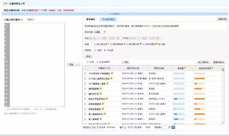 1. 补流量前需关注展现量