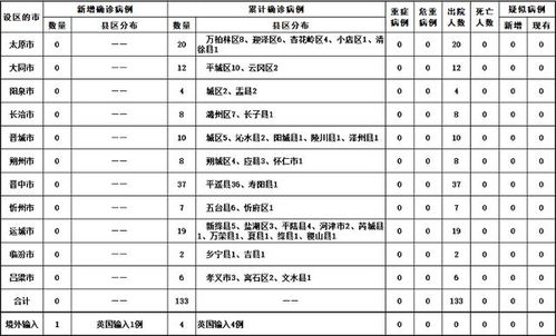 三、 解析长尾词的重要性