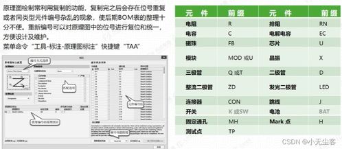 二、实用性至上