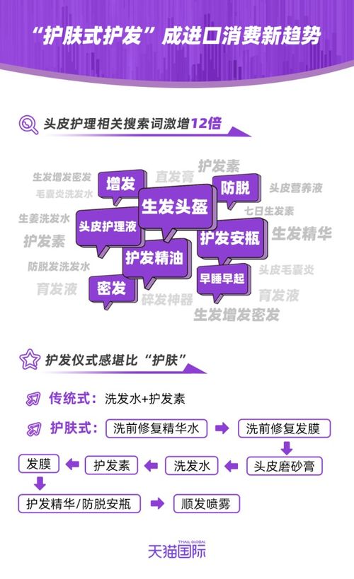 优质的用户体验与品牌信誉保障