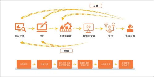 包裹交付与快递单粘贴
