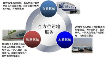 多式联运体系中的整车运输定位
