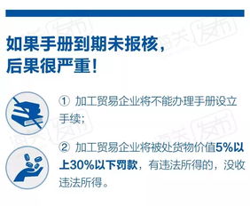 1. 副产品的常见类型