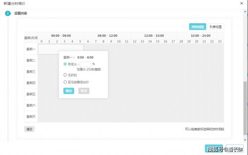 标题优化：精准描述，提高搜索排名