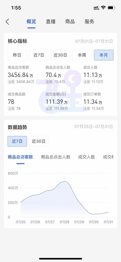 2. 借助返利网站或APP， 拓宽货源渠道