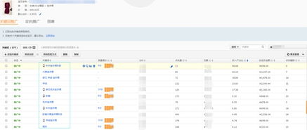 Zuo好规划， 确保创意和文案质量
