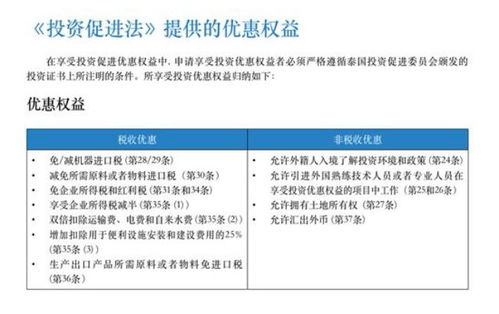 加拿大GST税务概述