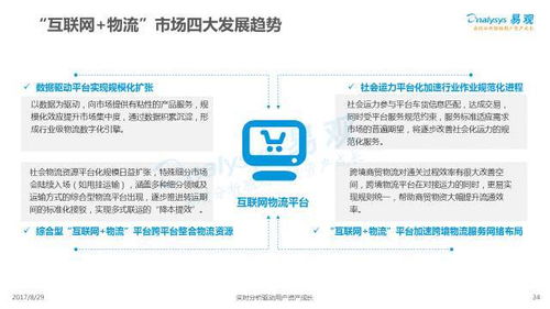 4. 物流速度与时效性