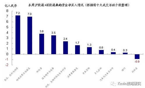 中国企业盈利迎来拐点