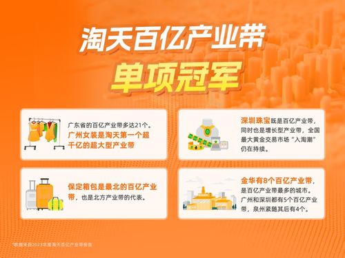 速卖通百亿补贴活动：靠谱性分析