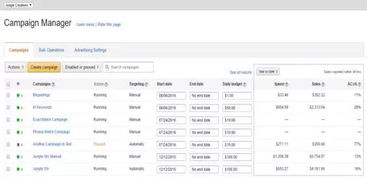 一、 亚马逊付费广告的优势