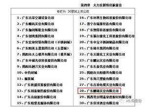三、如何优化淘宝逛逛合作报价以增加收益？