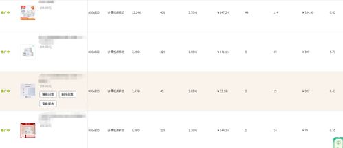 一、手淘搜索流量为什么提高不上去？