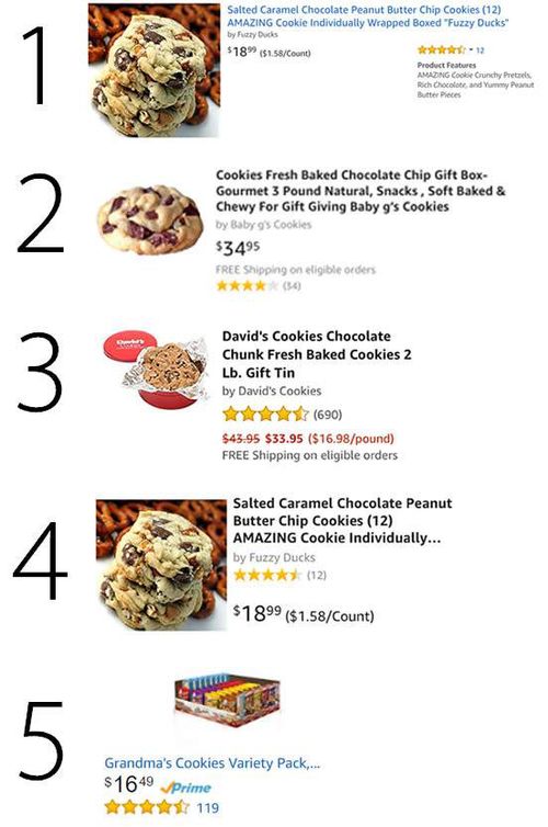 标题优化：精准传达核心信息，提高搜索排名