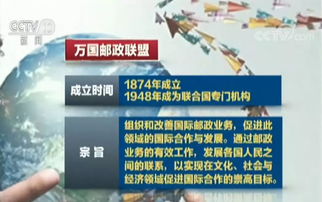 一、 万国邮政联盟概述