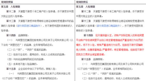 天猫新零售入驻流程详解