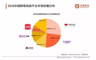 二、数据化管理与绩效优化