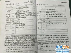 二、 商标授权的填写要求