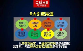 十八、营销推广：日均￥50（占总销售额5%）