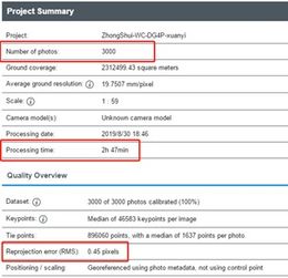 一、 FBA卡派长度限制的背景与意义