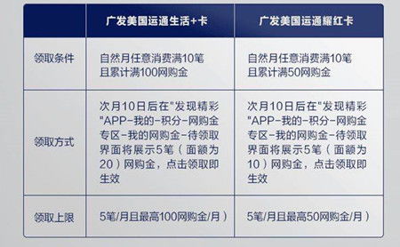 货币贬值附加费(非足联)