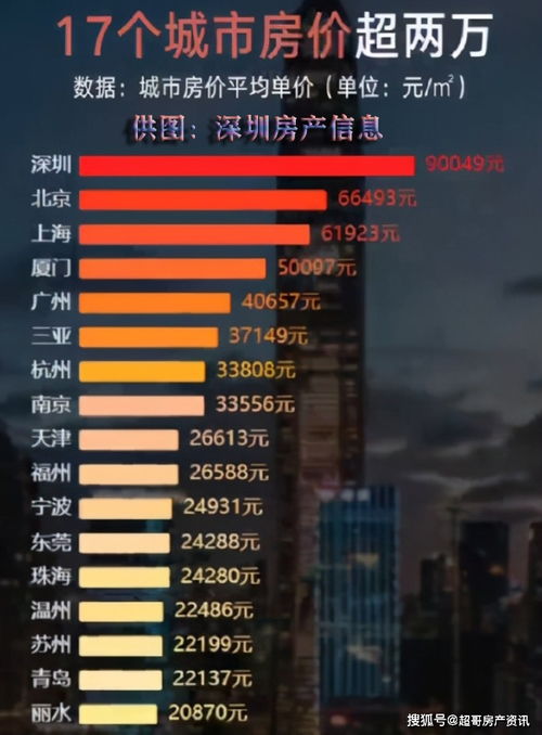 关注政策变化， 把握支付时机