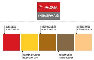 详情页的优化：从产品特点到使用场景