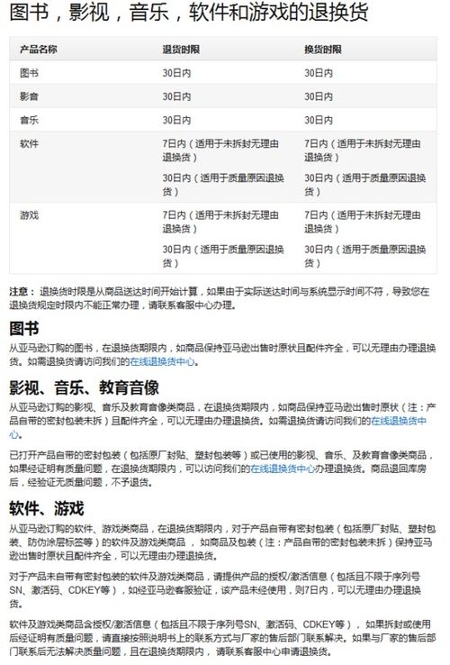 一、 亚马逊无理由退换货政策概述