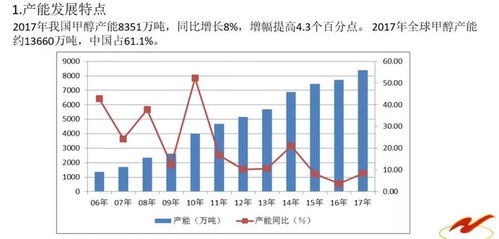 2. 配送速度快速