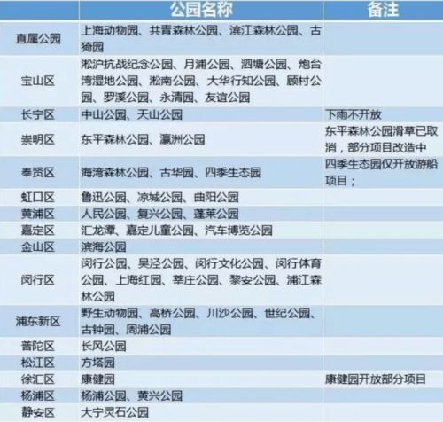 避免促销活动时间设置不当