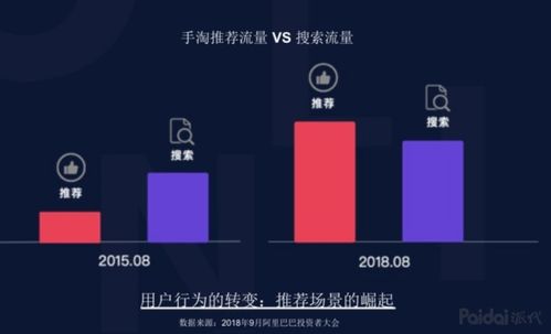 短视频营销：未来趋势下的推广利器