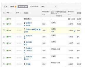 2. 目标客户群体与溢价调整