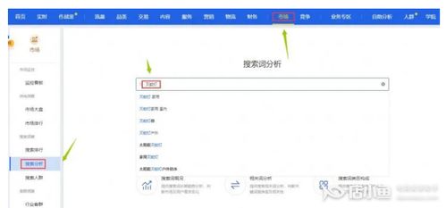 上架时间对商品排名的影响
