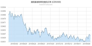 汇率确定方式的多样性