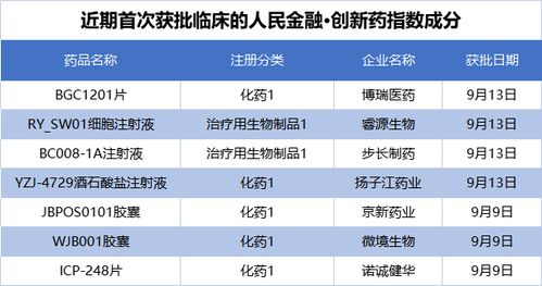 技术创新赋嫩成本控制